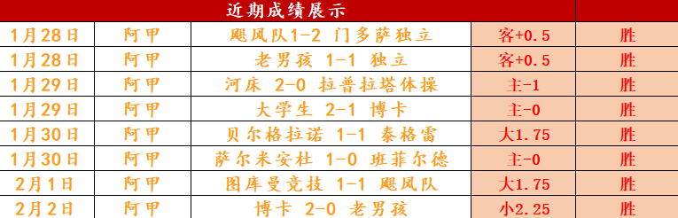 陈芋汐大气,亮相同济迎,专业抉择引,世界杯转播,2026世界杯,直播频道,转播平台,观看指南