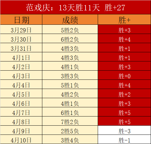 米内罗,中场调整助,力球队逆境,世界杯转播,2026世界杯,直播频道,转播平台,观看指南