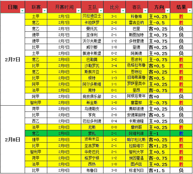 罗马欧联杯,半决赛次回,合与勒沃库,世界杯转播,2026世界杯,直播频道,转播平台,观看指南
