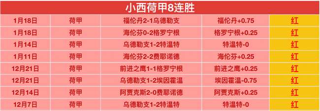 我国新降脂,针剂年注射,两次,世界杯转播,2026世界杯,直播频道,转播平台,观看指南