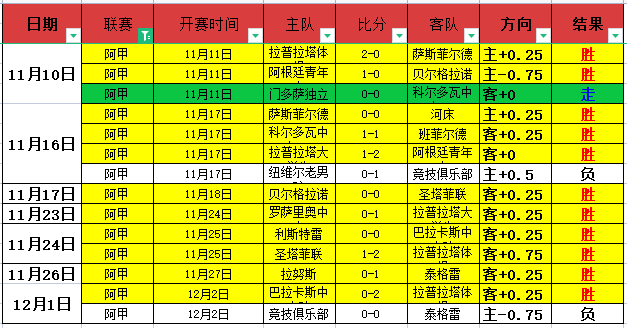 亚历山大砍,助攻,华盛顿,世界杯转播,2026世界杯,直播频道,转播平台,观看指南