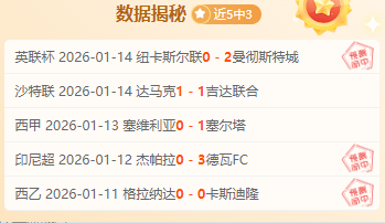 不敌,后联赛排名,跌至第四,世界杯转播,2026世界杯,直播频道,转播平台,观看指南