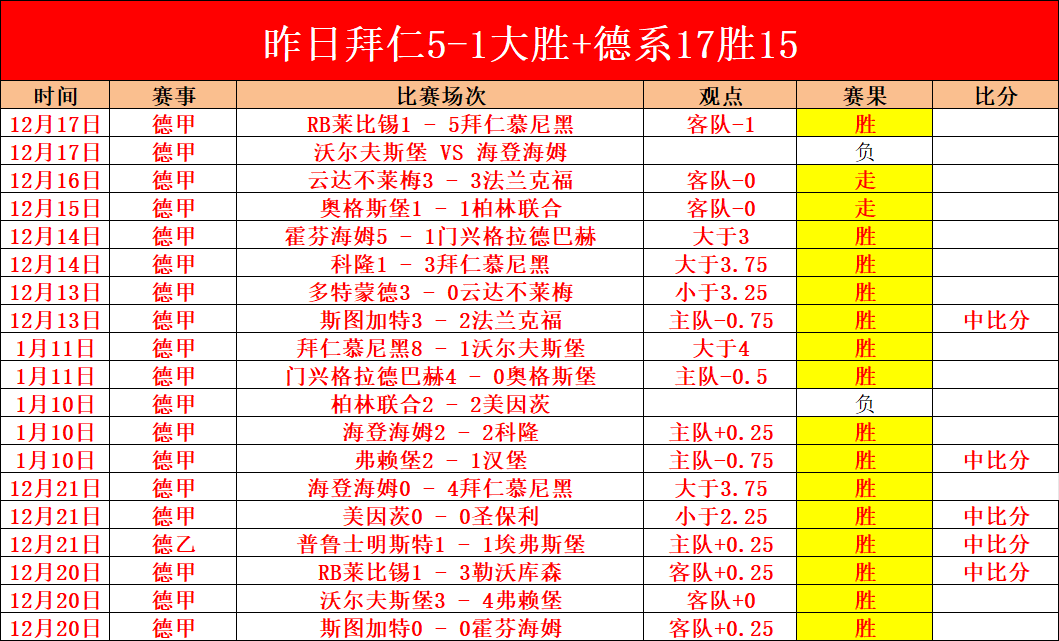 东契奇伤情,引发风波,揭露,世界杯转播,2026世界杯,直播频道,转播平台,观看指南