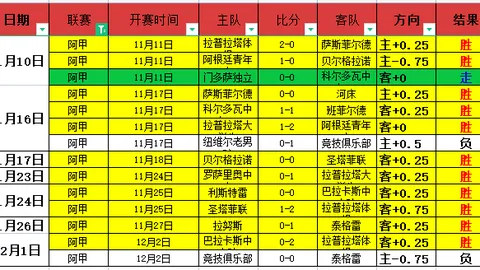 亚历山大砍下35分8助攻，华盛顿27分17板，东契奇缺阵独行侠终结雷霆三连胜