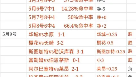BLG不敌TES后联赛排名跌至第四，22年来最差表现引热议，评论热议达212条